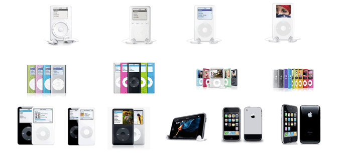 types of ipods